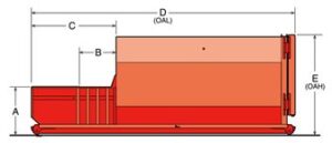 self contained trash compactors